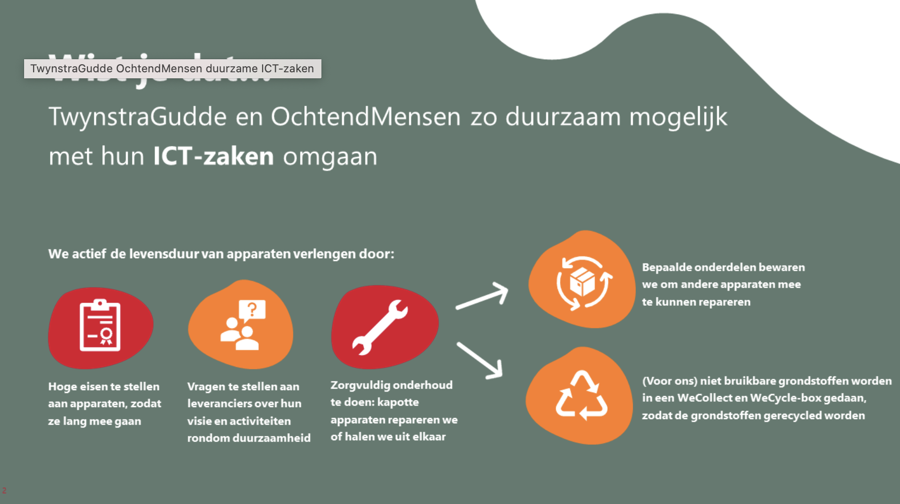 Wist je dat 2