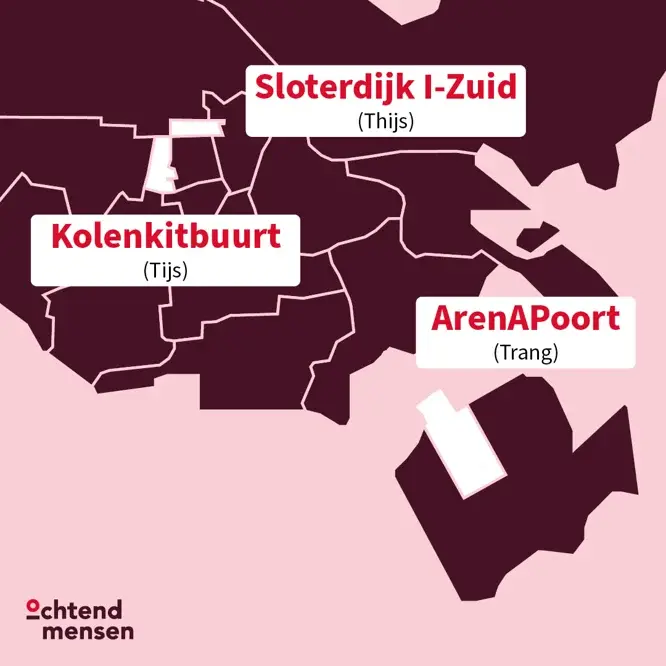 Werken aan gebiedsontwikkeling