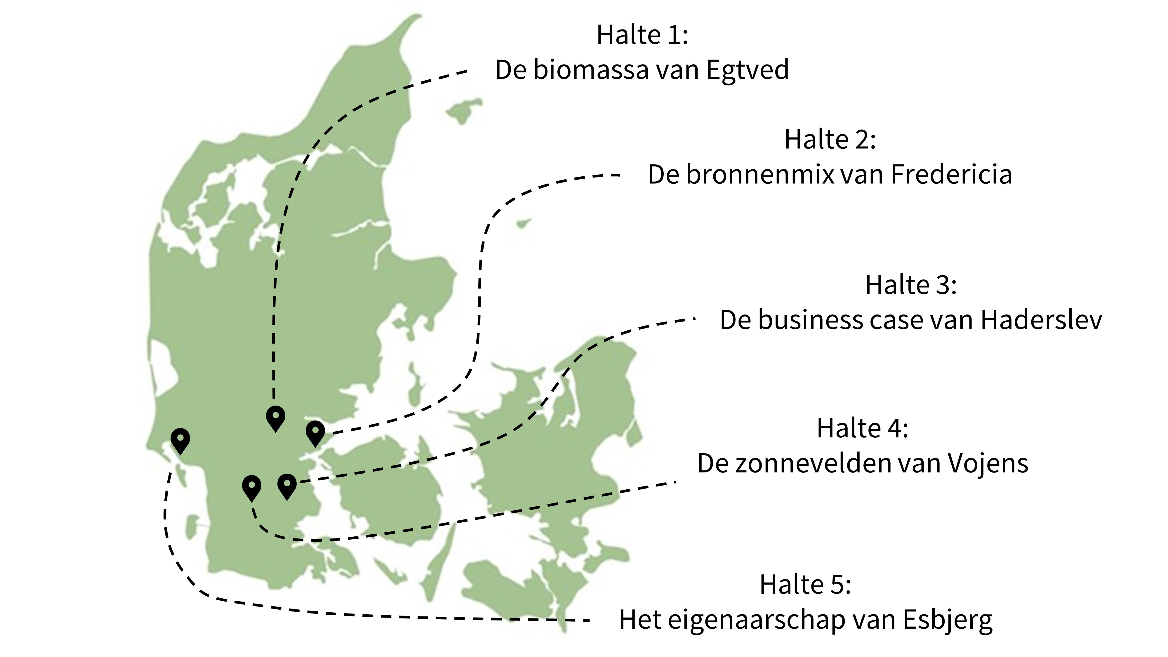 Leren over Warmtenetten van de Denen